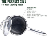 HexClad 1 Quart Hybrid Saucepan with Glass Lid, Nonstick Interior, Dishwasher & Oven Safe for Sauces, Soups, Stocks and Grains