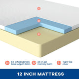 Full 12-Inch Mattress in a Box with Cooling Gel Memory Foam, Medium-Firm Feel and CertiPUR-US Certified Materials