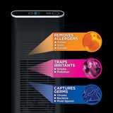 Home Envion Ionic Pro Elite Air Ionizer and Air Purifier, Black, Each