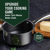HexClad 1 Quart Hybrid Saucepan with Glass Lid, Nonstick Interior, Dishwasher & Oven Safe for Sauces, Soups, Stocks and Grains