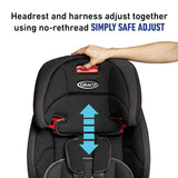 Graco Tranzitions 3-in-1 Harness Booster Car Seat, Black