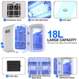 18L Baby Bottle Sterilizer and Dryer with UV Light, 360-Degree Sanitizing Box for Newborn Feeding Bottles, BPA-Free, Clinically Proven to Kill Up to 99.9% of Bacteria and Viruses