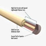 Lucasi Custom LZD1 Pool Cue Stick for Billiards, King