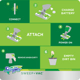 Swiffer Sweep + VAC Pet Rechargeable Cordless Vacuum Kit and Sweeper, Each
